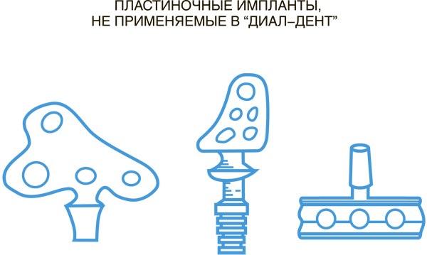 не применяемые в Диал-Дент импланты зубов
